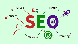 SEO Services In Kerala