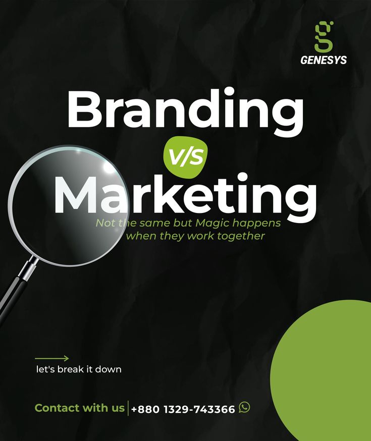 Branding Guide In Ottapalam
