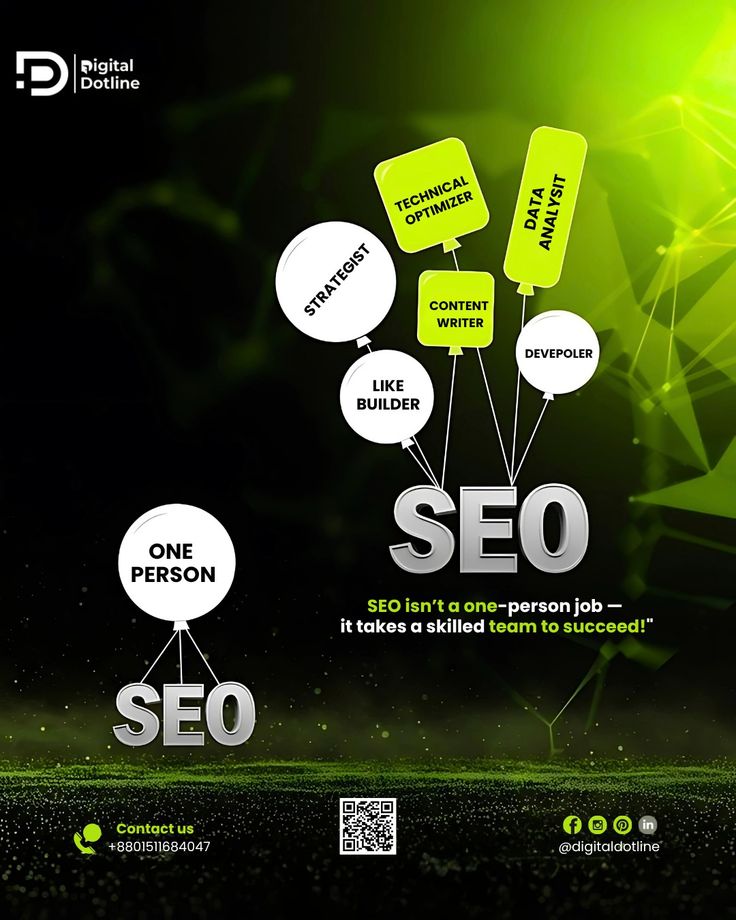 SEO Guide In Ottapalam
